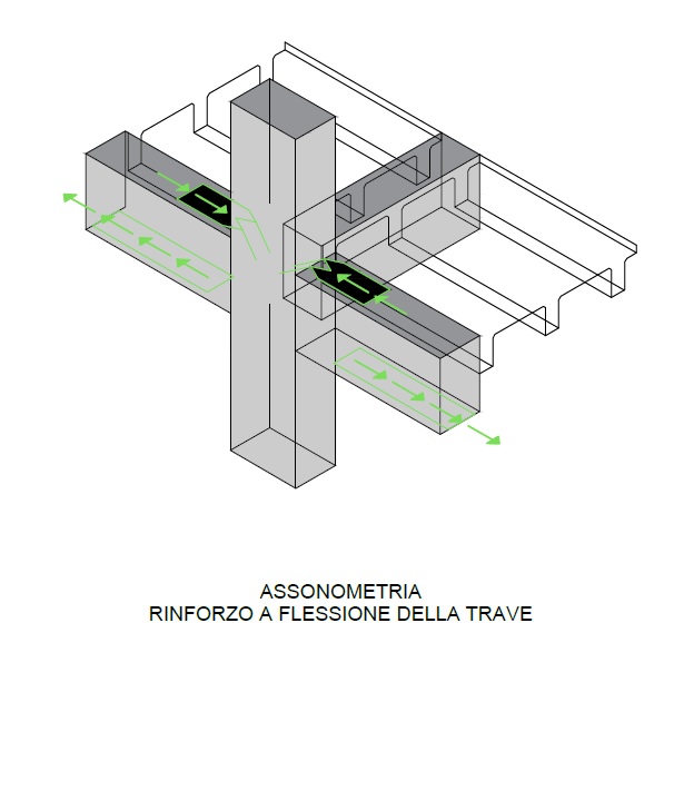 Particolare Costruttivo 1