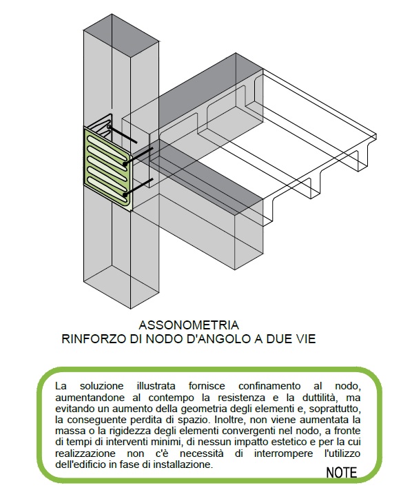 Particolare Costruttivo 2