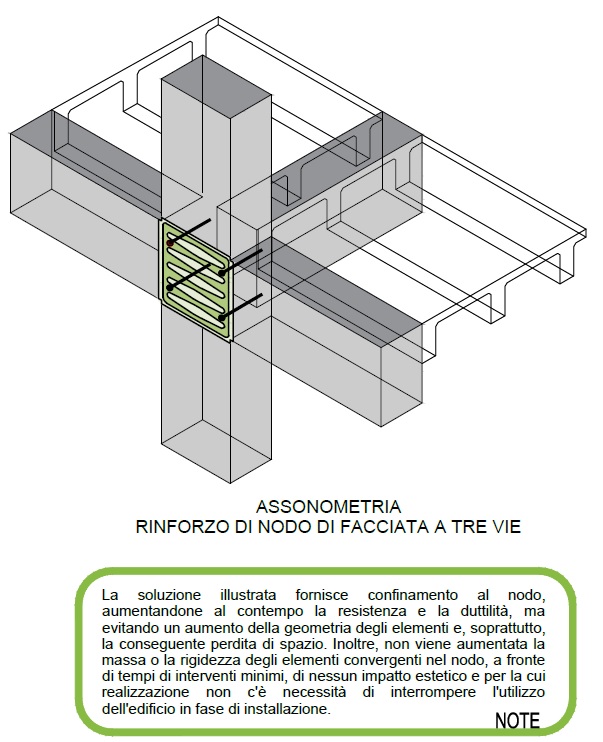 Particolare Costruttivo 3