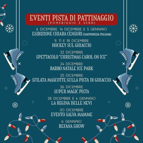 Elenco degli eventi della pista di pattinaggio