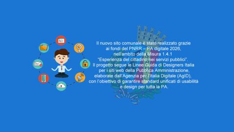 Immagine rappresentativa dell'avviso PNRR misura 1.4.1 Immagine rappresentativa dell'avviso PNRR misura 1.4.1